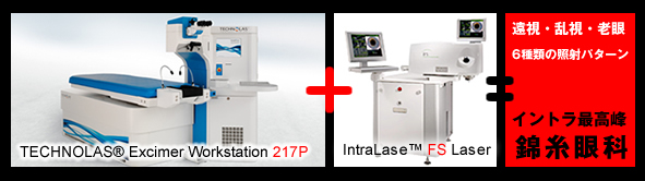 イントラレーシックの最高峰